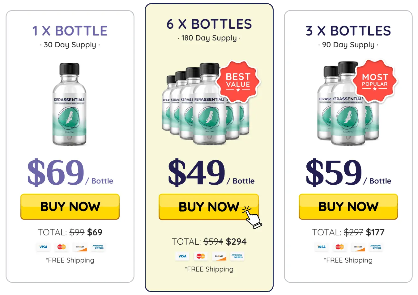 Kerassentials Price